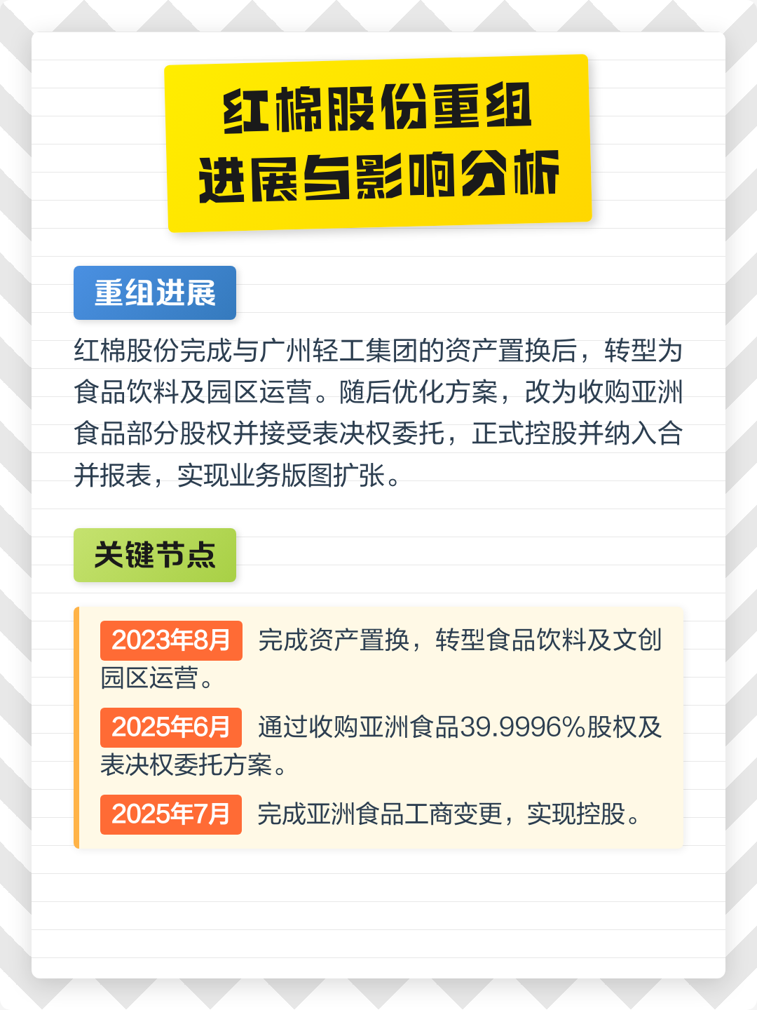 乌海市食品资产重组(食品资产重组案例)