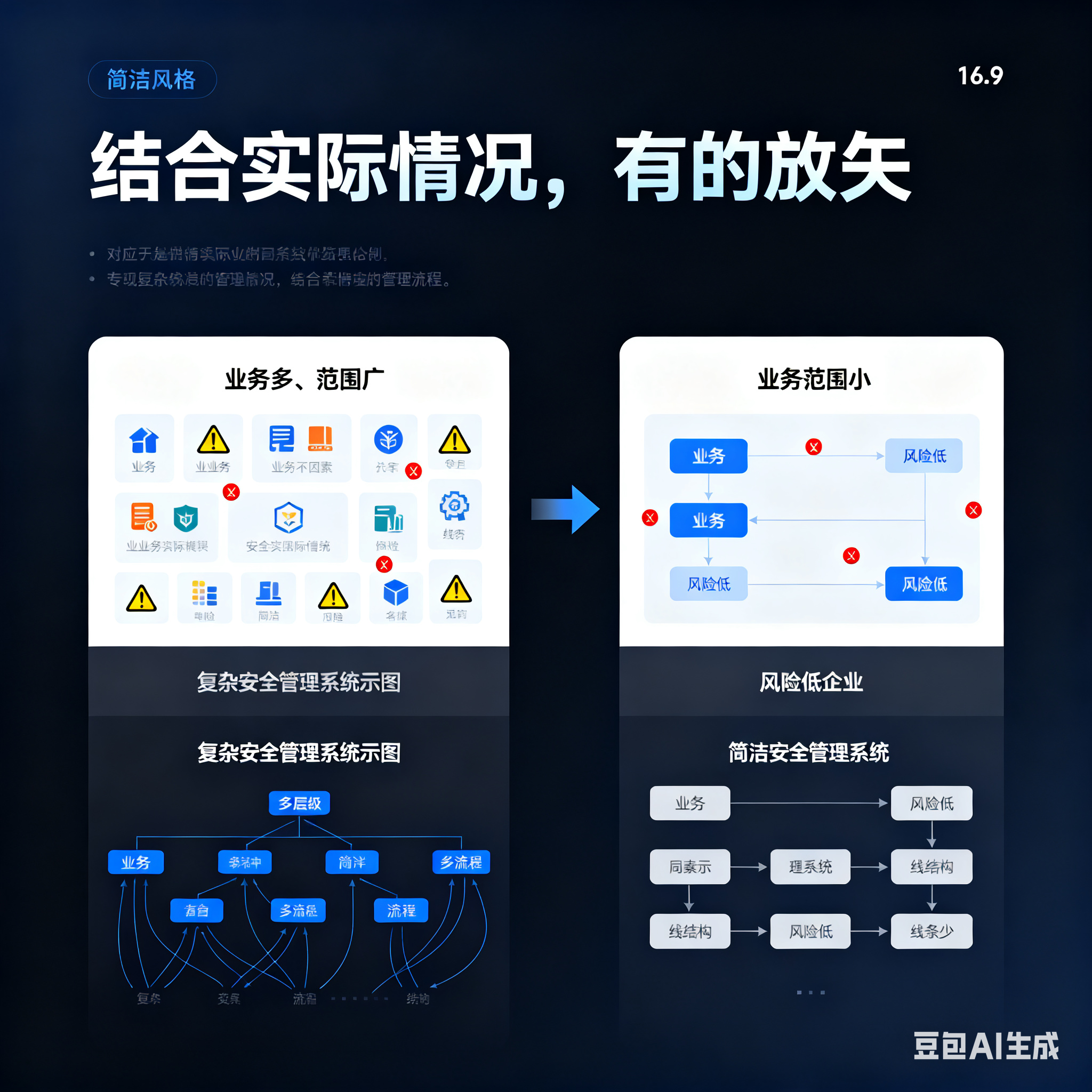 乌海市整合风险如何解决(整合风险是什么意思)