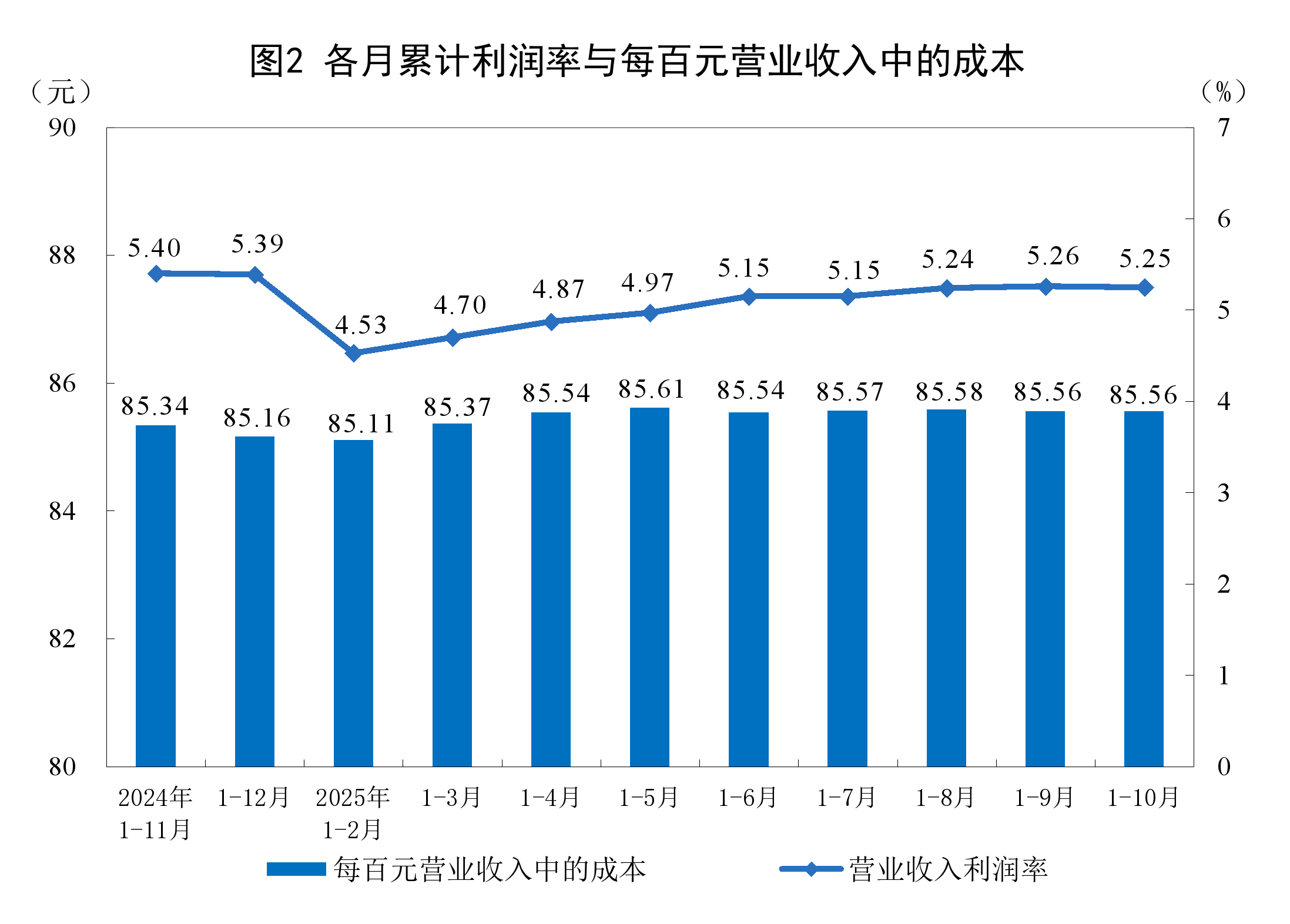 乌海市成都企业企业价值增长(2021成都企业100强)