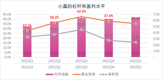 乌海市稳增长宠物风险投资(投资宠物行业的基金有哪些)