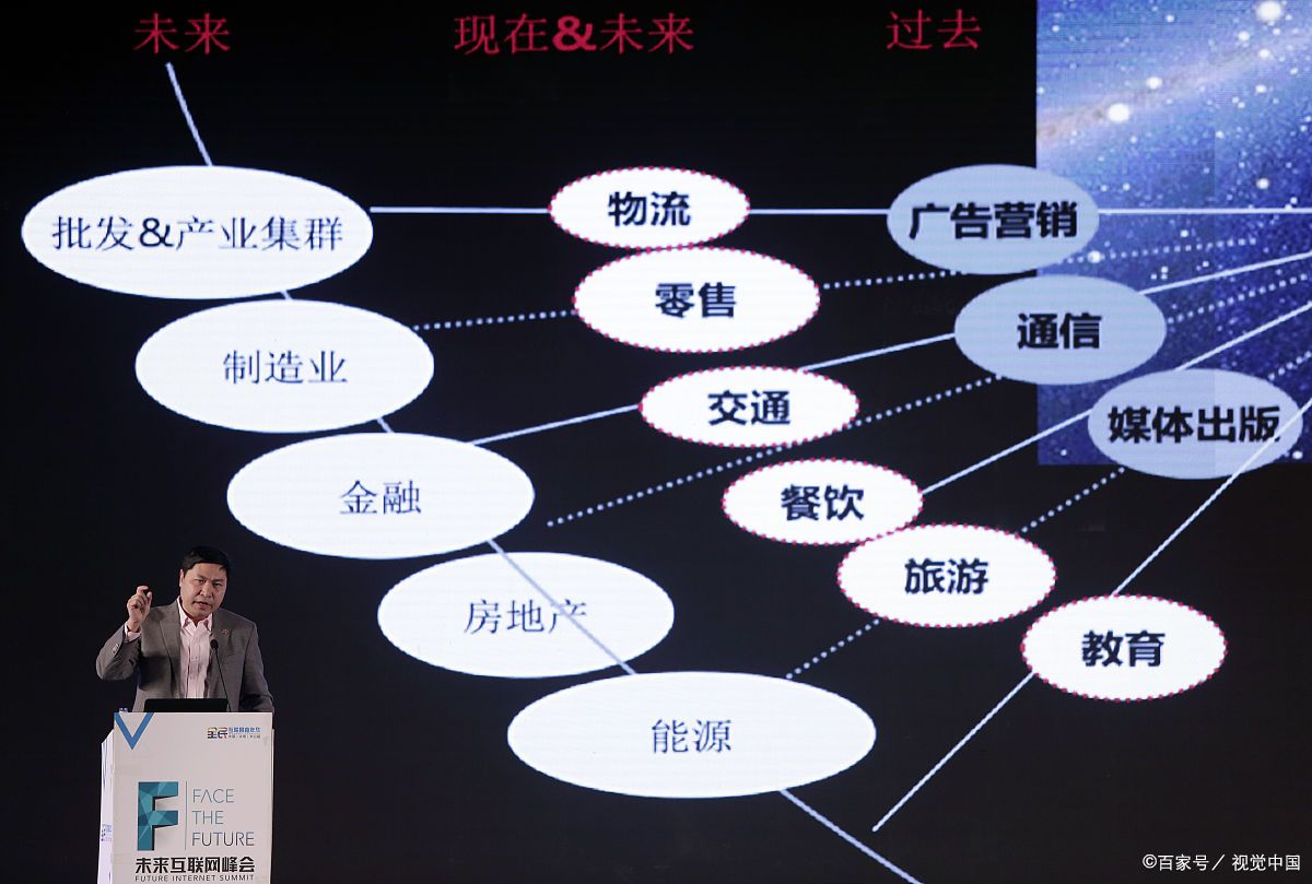 乌海市旗舰通讯商业模式升级(远古奇迹s6魔改商业端)
