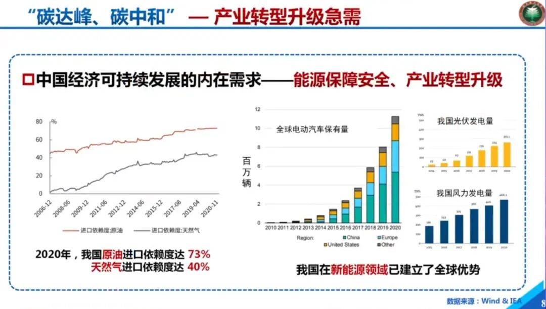 新能源企业竞争分析(新能源汽车竞争战略分析) 新能源企业竞争分析(新能源汽车竞争战略分析)