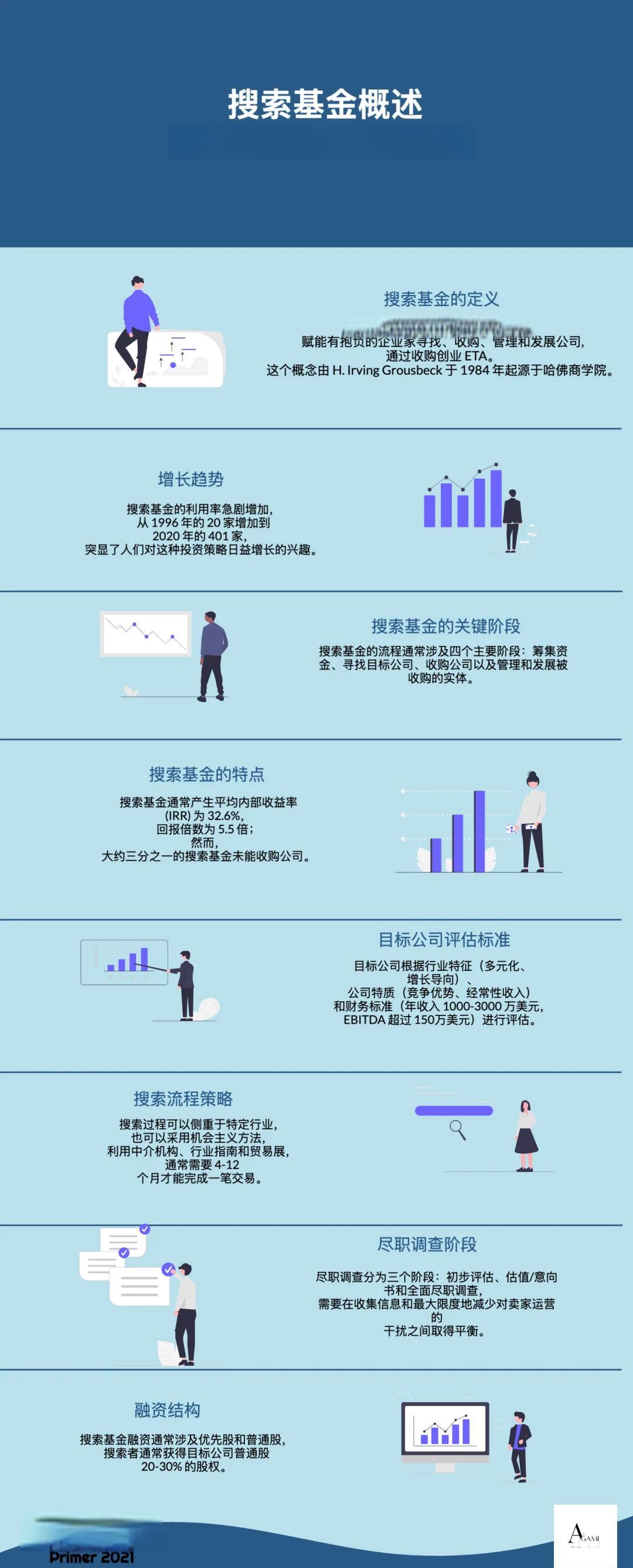 乌海市高回报资金管理机构(高回报资金管理机构有哪些)