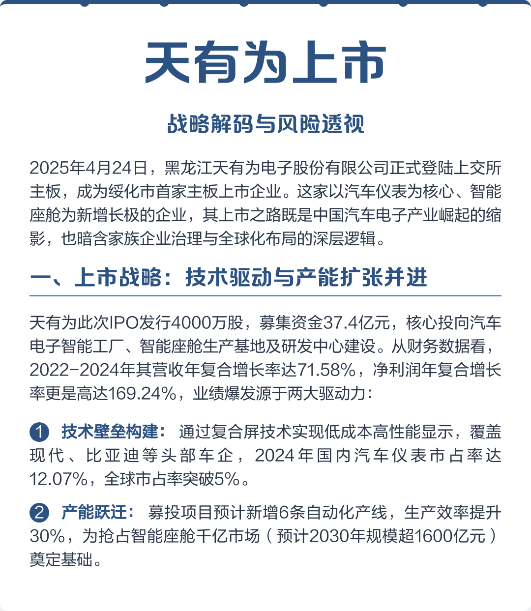 乌海市主板上市风险规避(主板上市风险规避策略)