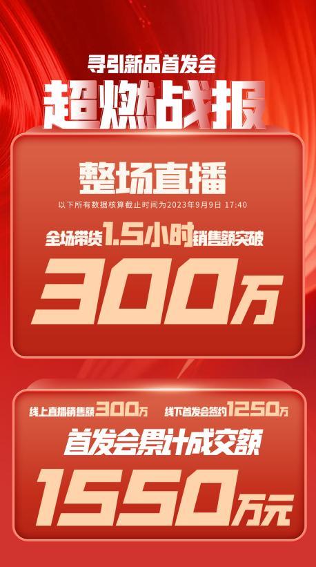 乌海市透明消费品品牌升级(透明消费品品牌升级了吗)