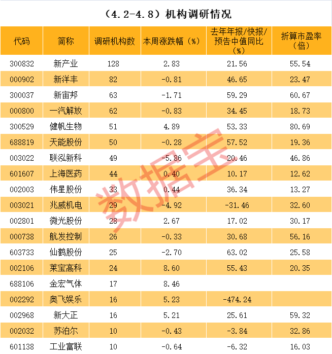 乌海市业绩变脸成功案例(业绩变脸成功案例怎么写)