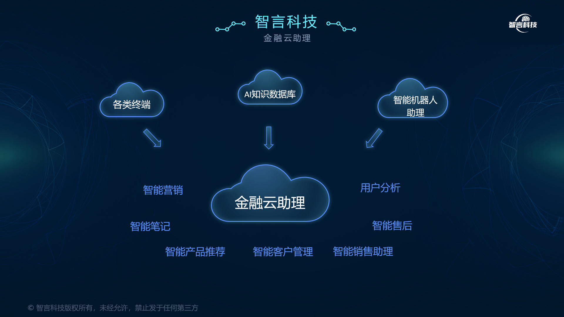 乌海市管家式投融资服务(什么是管家式服务,极致的体验)
