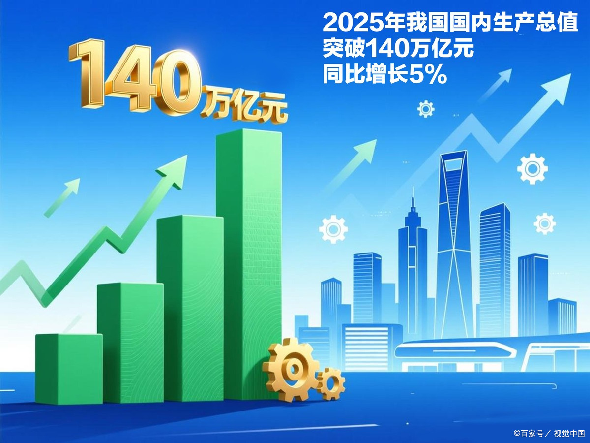 乌海市企业价值增长(企业价值增长计算公式)